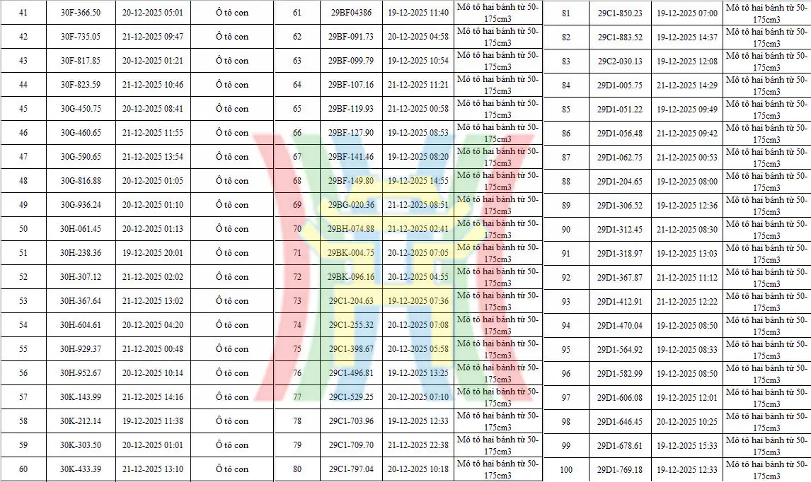 Đài PTTH Hà Nội